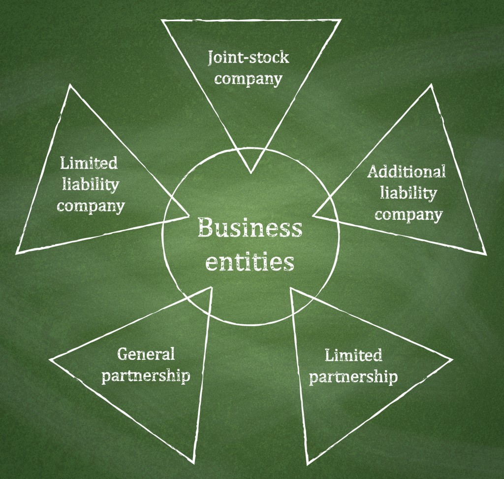 what-is-the-best-tax-classification-for-your-illinois-llc-chicago